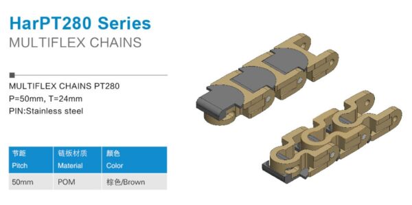 2480PMO Series Flexible Chains - Image 2