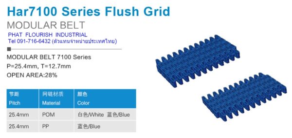 7100B Series Flush Grid - Image 2