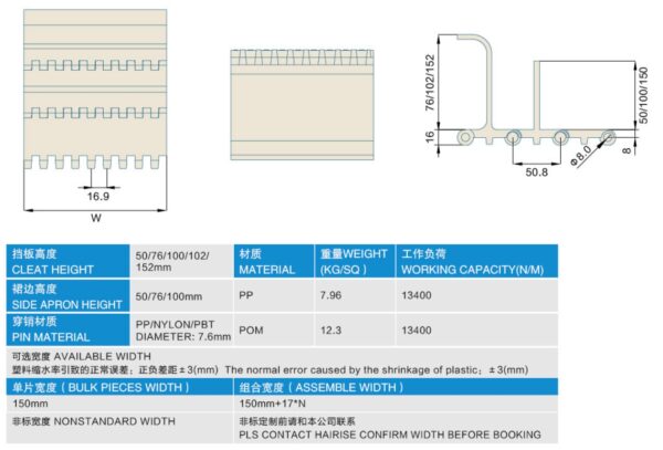 800 Flat Top - Image 3