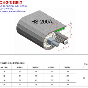 Alternative view of HS-200A